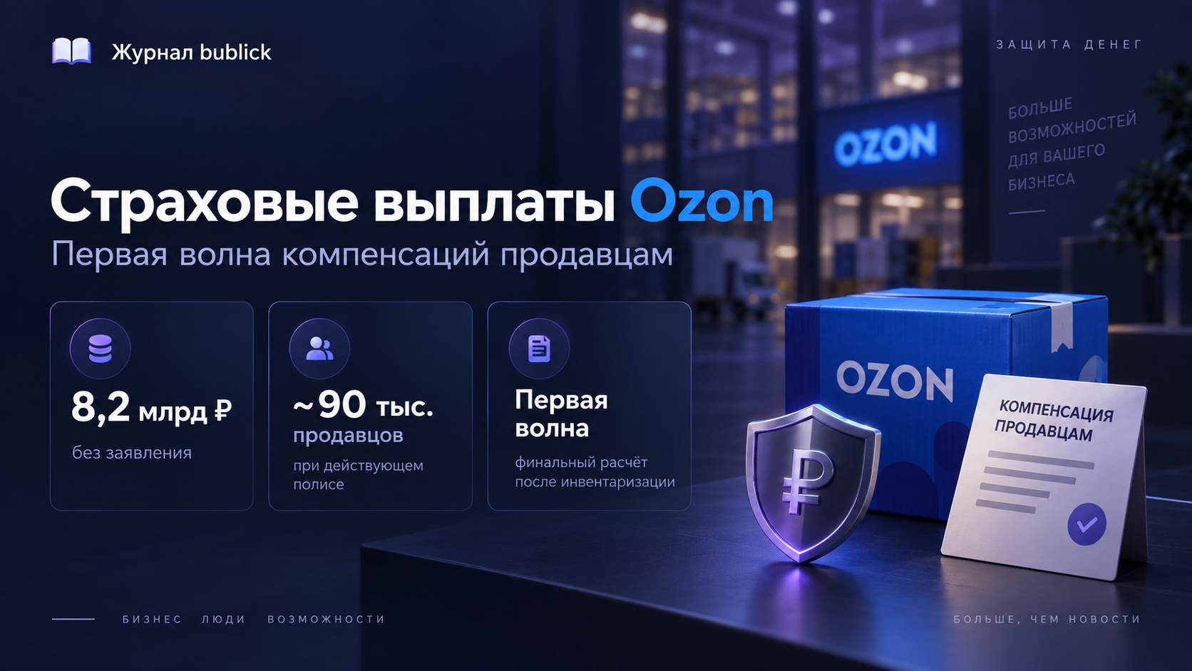 Страховые выплаты продавцам Ozon 8,2 миллиарда рублей
