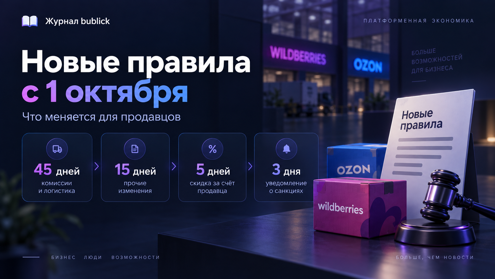 Ключевые сроки закона о платформенной экономике для продавцов маркетплейсов