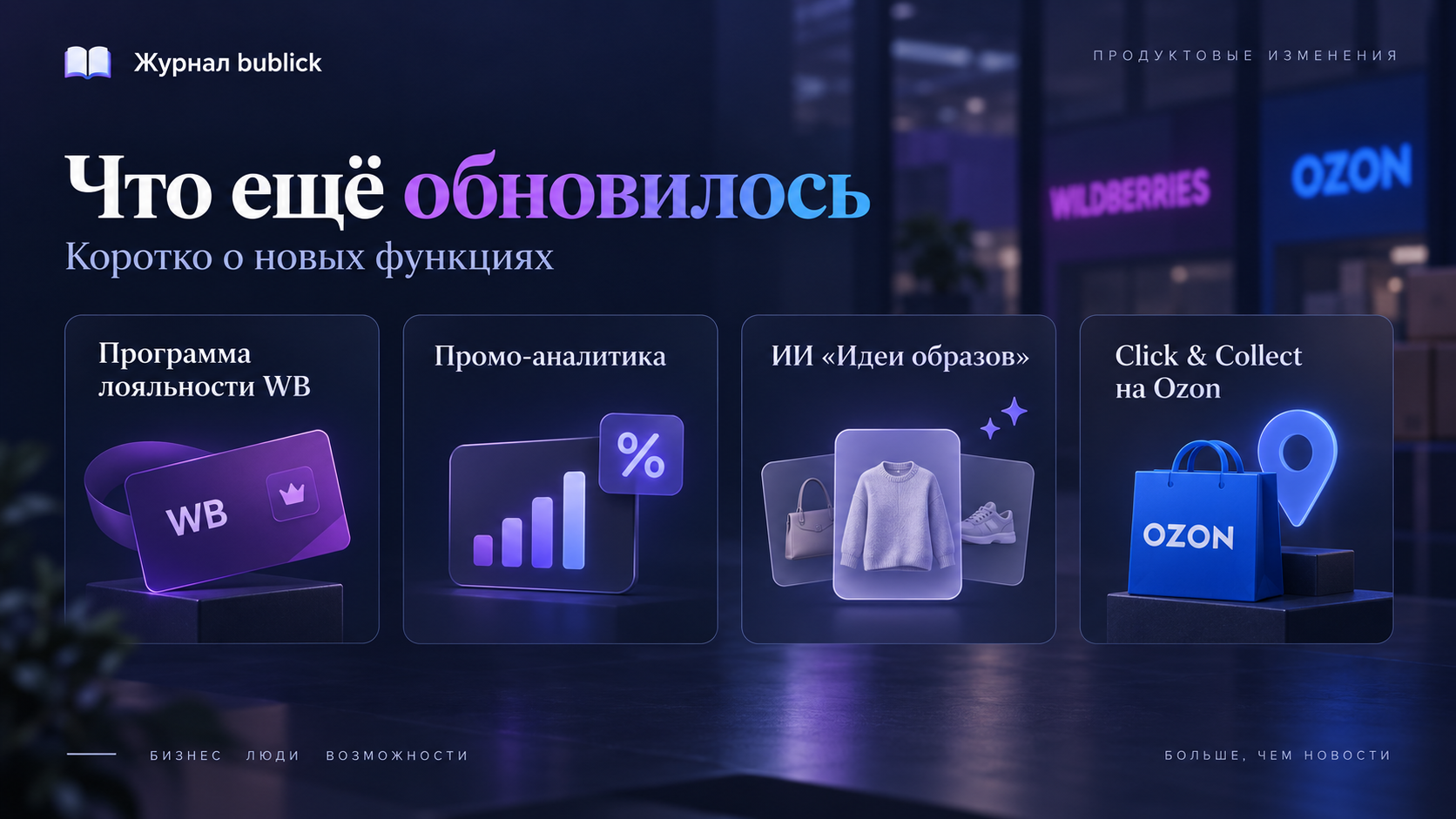 Новые инструменты Wildberries и Ozon за неделю 12–18 сентября 2026